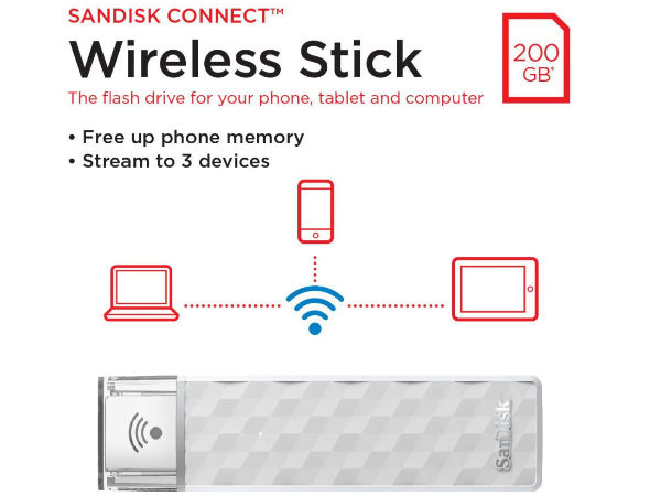 Image result for SanDisk Connect Wireless Stick